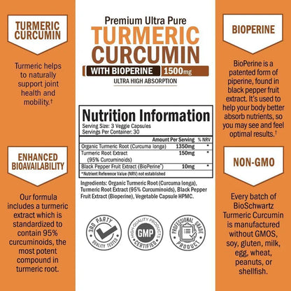 Turmeric Capsules