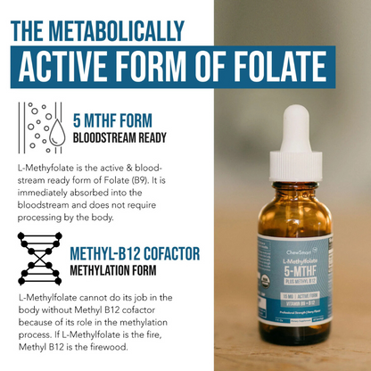 L-Methylfolate Plus Methyl-B12 Drops